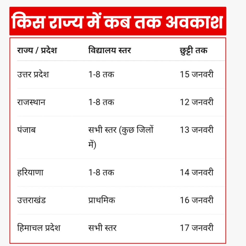 school college holidays new update